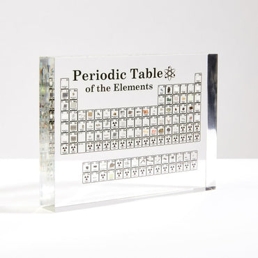 Periodic Table Display With Elements