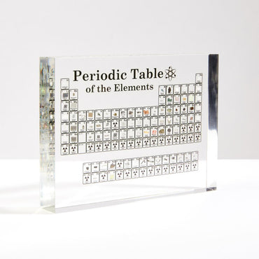 Periodic Table Display With Elements